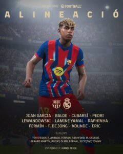 تشكيل برشلونة 