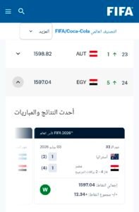 تصنيف النتخب المصري من موقع "فيفا"