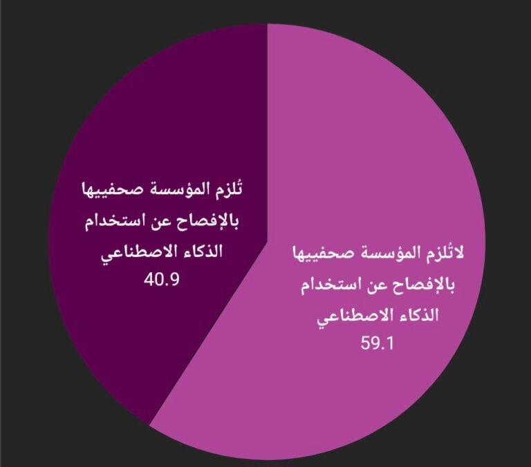 Screenshot_٢٠٢٦٠٨٣٠_١٩٢٥١٣_Chrome